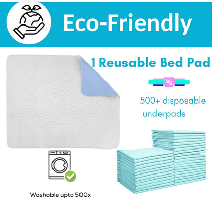 Waterproof Bed Pads – Soft, Absorbent, Washable & Reusable