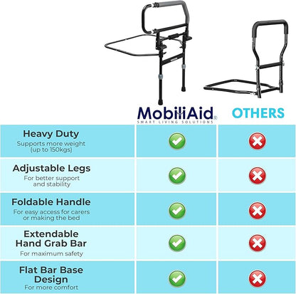 Heavy Duty Bed Rail with Foldable Support Handle and Adjustable Legs
