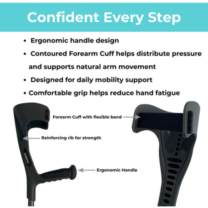 MobiliAid Forearm Crutches for Adults (Pair)