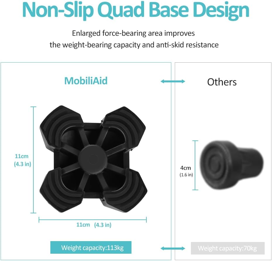 Walking Stick Replacement Quad Foot, for any 3/4 inch cane or crutch.